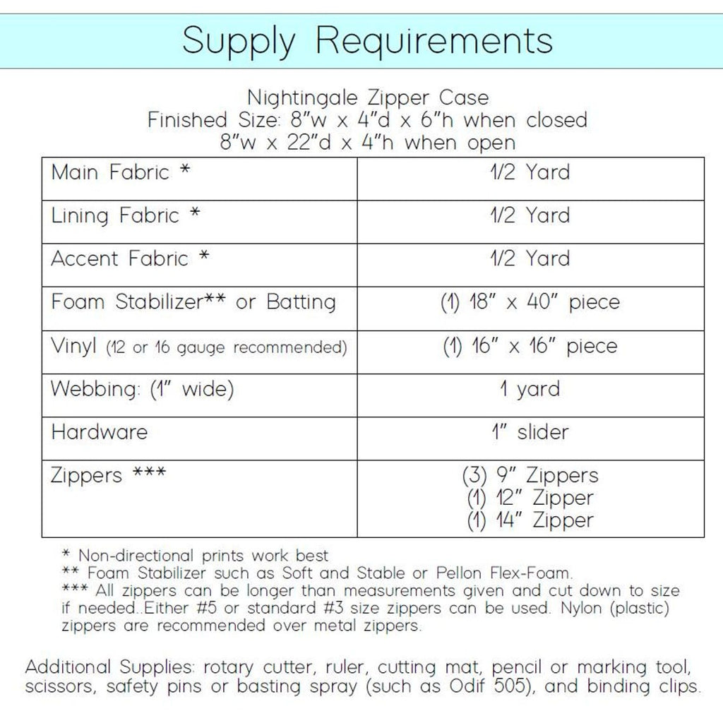 PDF Nightingale Zipper Case Pattern, Quilted Organizer Digital Download, Pattern in English Only