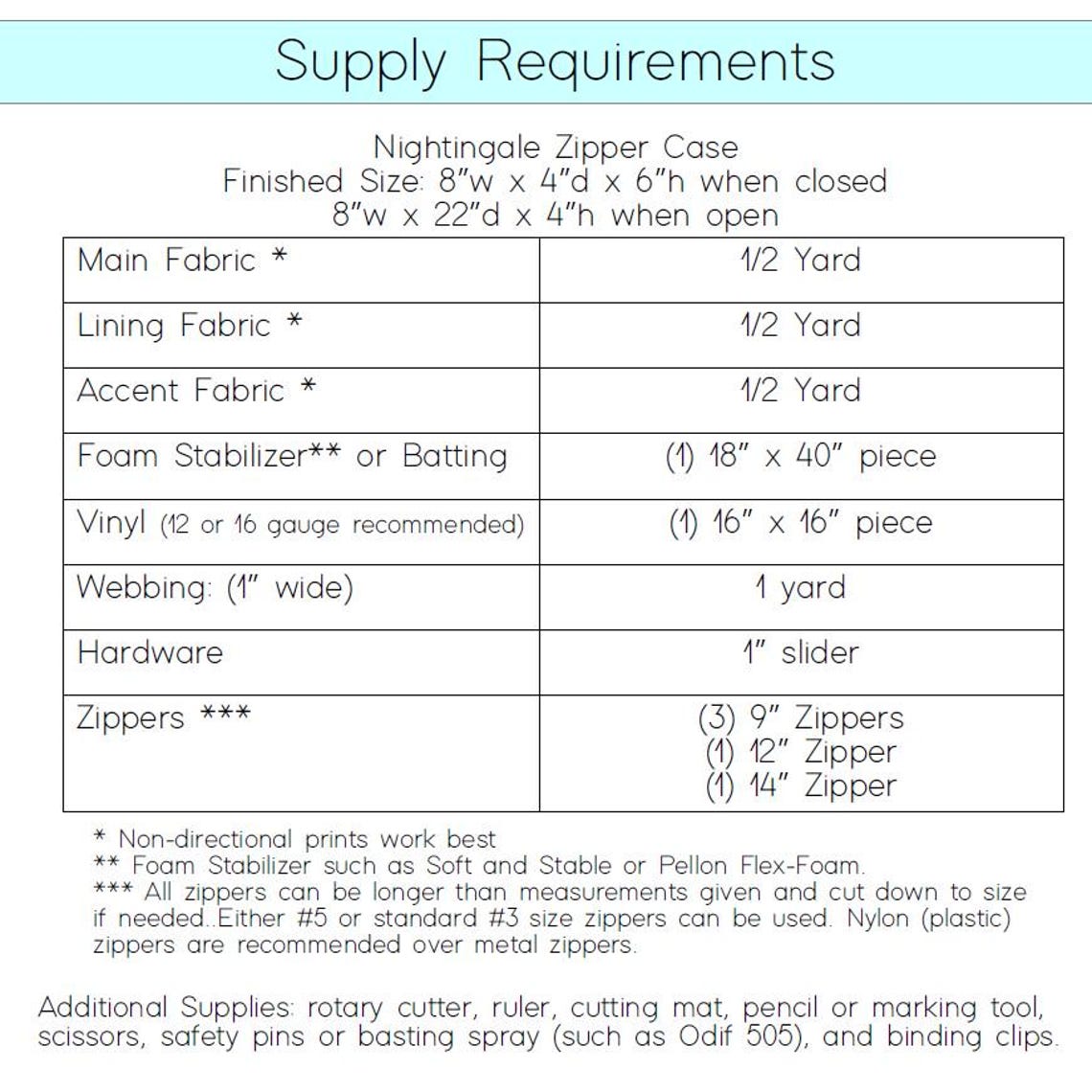 PDF Nightingale Zipper Case Pattern, Quilted Organizer Digital Download, Pattern in English Only
