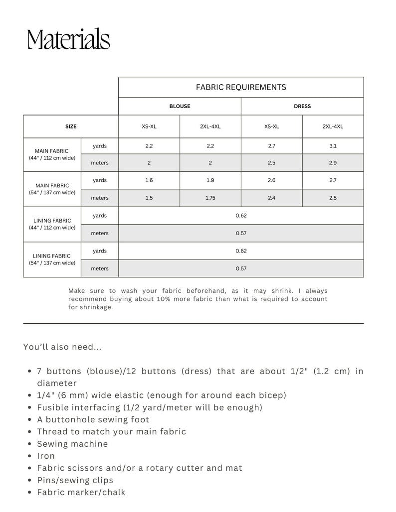 Blythe Babydoll Sewing Pattern: Collared Blouse & Dress (PDF Download, Bust 32"-46")